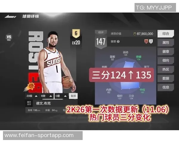 布克谈得分表现不佳期待迅速调整状态重回巅峰