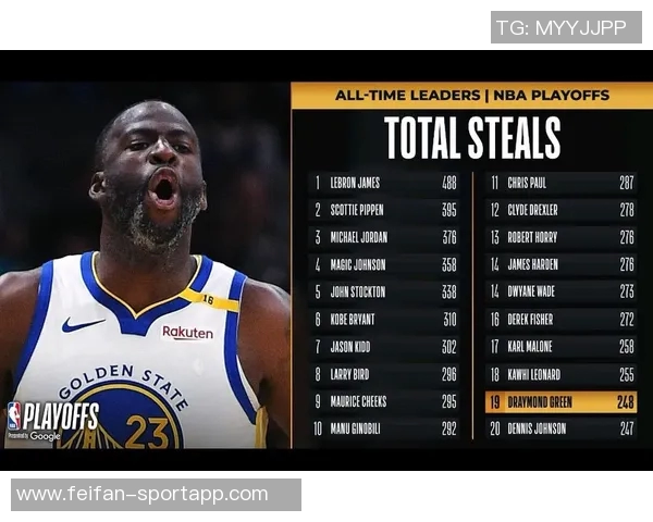 追梦格林的心声与梦想：为何他渴望成为NBA最佳防守球员之一